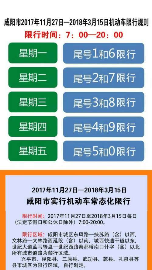 【咸阳限行/咸阳限行处罚最新规定】-第4张图片 【咸阳限行/咸阳限行处罚最新规定】-第4张图片