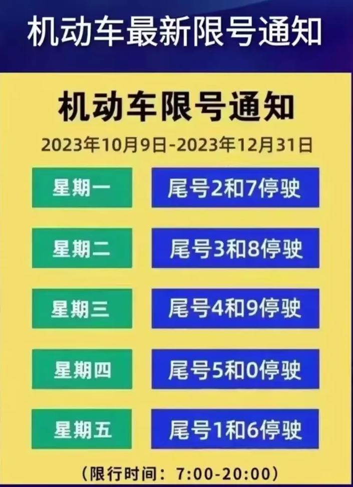 天津限号开车怎么处罚,天津机动车限行尾号表-第4张图片 天津限号开车怎么处罚,天津机动车限行尾号表-第4张图片
