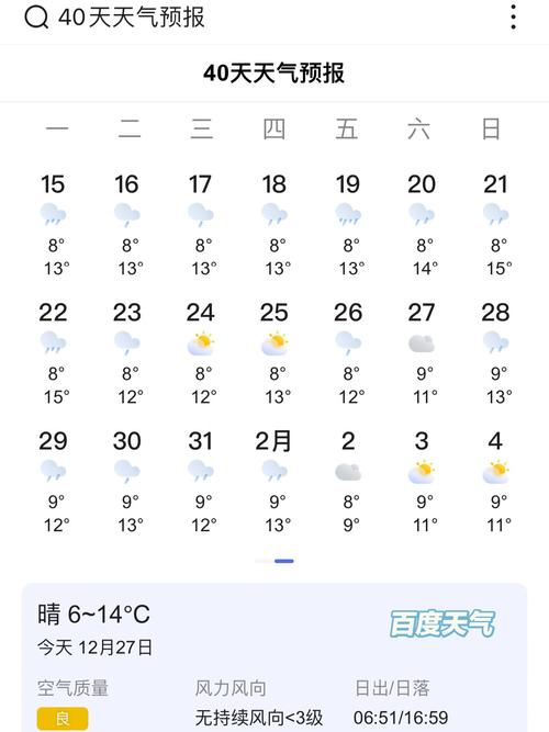 关于“上海天气2345”你不知道的事-第4张图片 关于“上海天气2345”你不知道的事-第4张图片