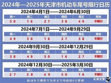 太原高考汽车限号-太原高考车辆限号