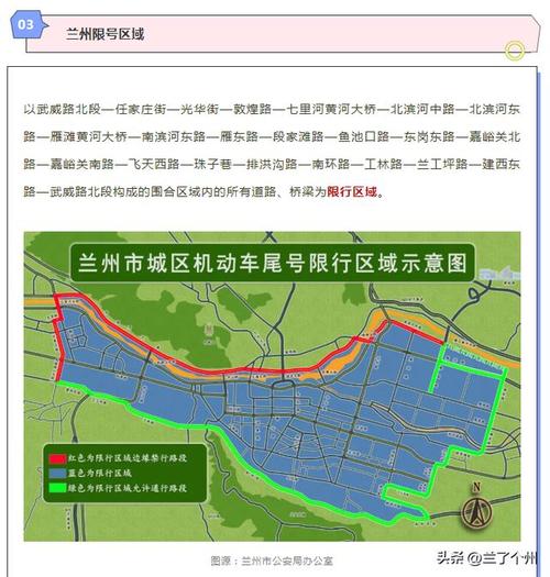 关于“兰州今天限号吗”你不知道的事-第2张图片 关于“兰州今天限号吗”你不知道的事-第2张图片