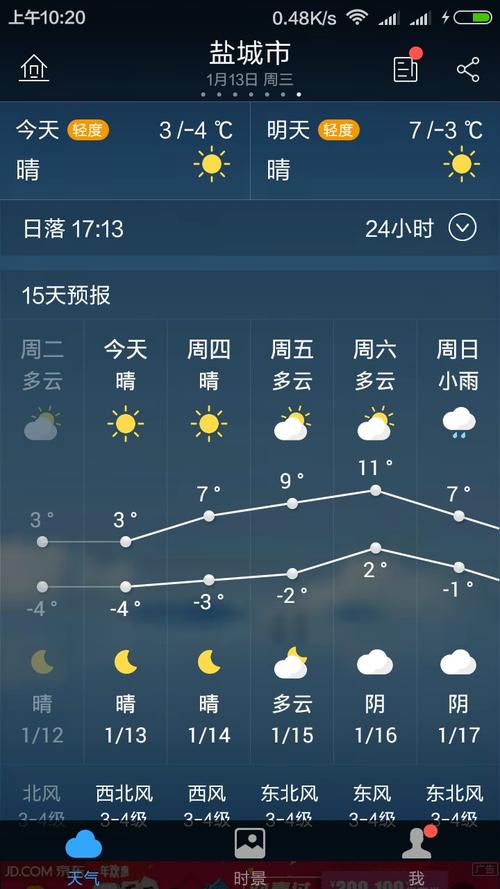 盐城天气预报-盐城天气预报实时查询