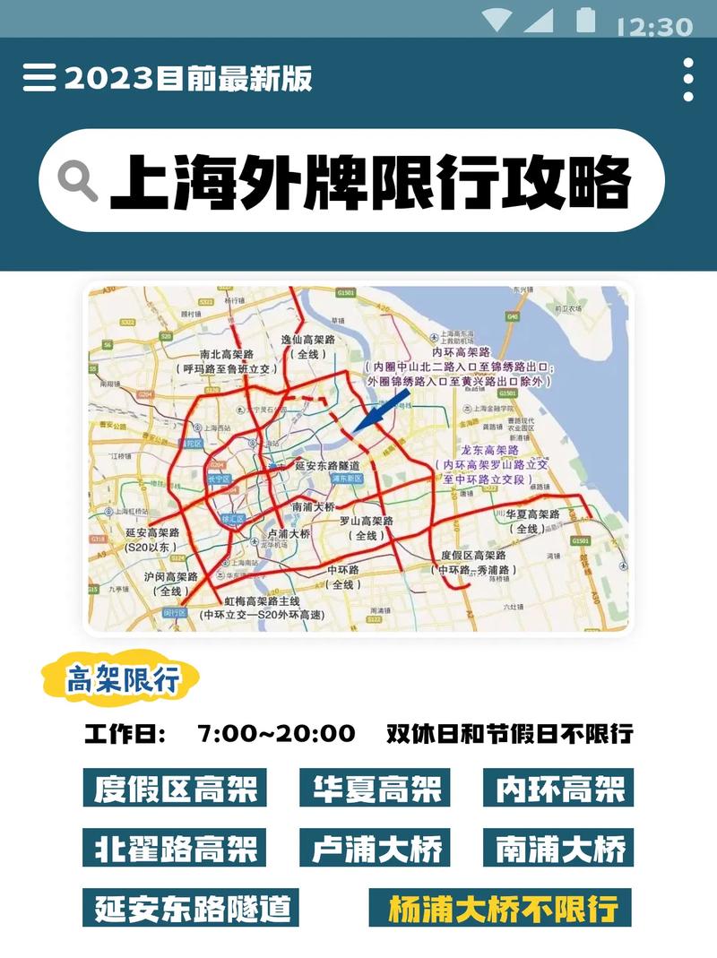 上海车牌限行,上海车牌限行外地车可以走吗-第6张图片 上海车牌限行,上海车牌限行外地车可以走吗-第6张图片