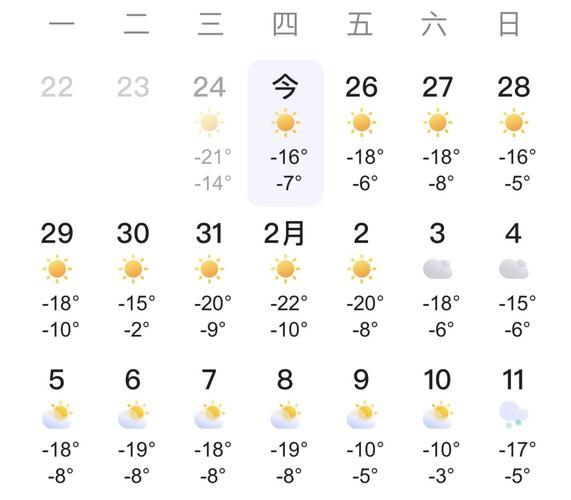 【长春市天气预报/长春市天气预报实时查询】-第7张图片 【长春市天气预报/长春市天气预报实时查询】-第7张图片