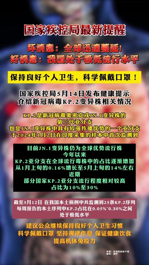 【新冠疫情数据/新冠疫情数据可视化】
