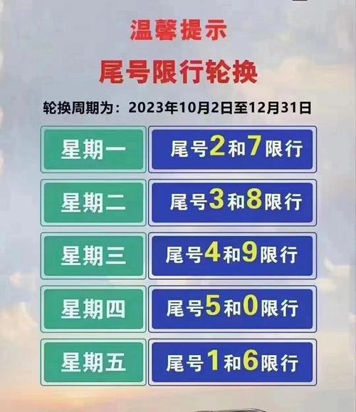 车限行尾号,成都小型车限行尾号-第2张图片 车限行尾号,成都小型车限行尾号-第2张图片