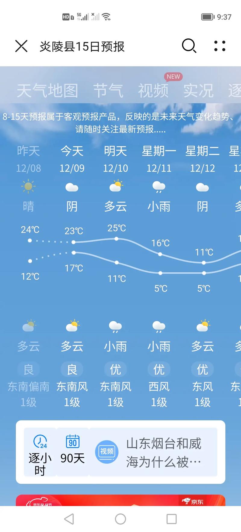 信阳天气预报,信阳天气预报15天-第10张图片 信阳天气预报,信阳天气预报15天-第10张图片