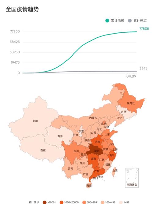 关于“疫情形式”你不知道的事