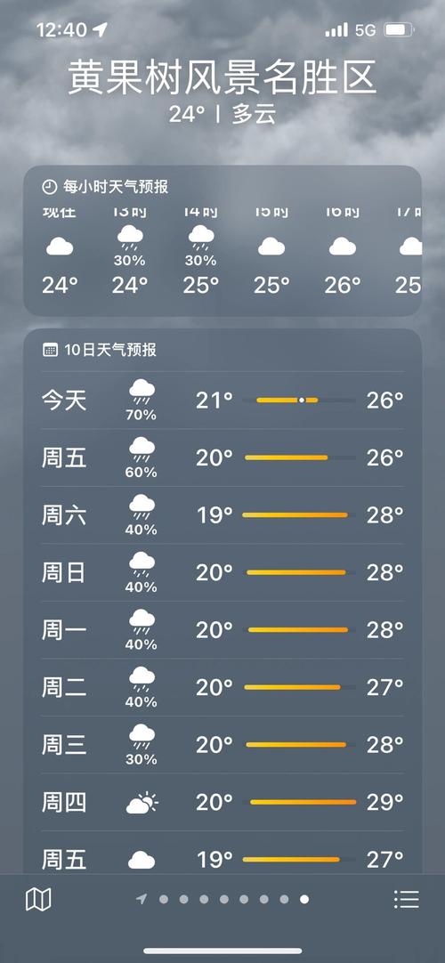 阜新天气预报15天/阜新天气预报15天准确一览表
