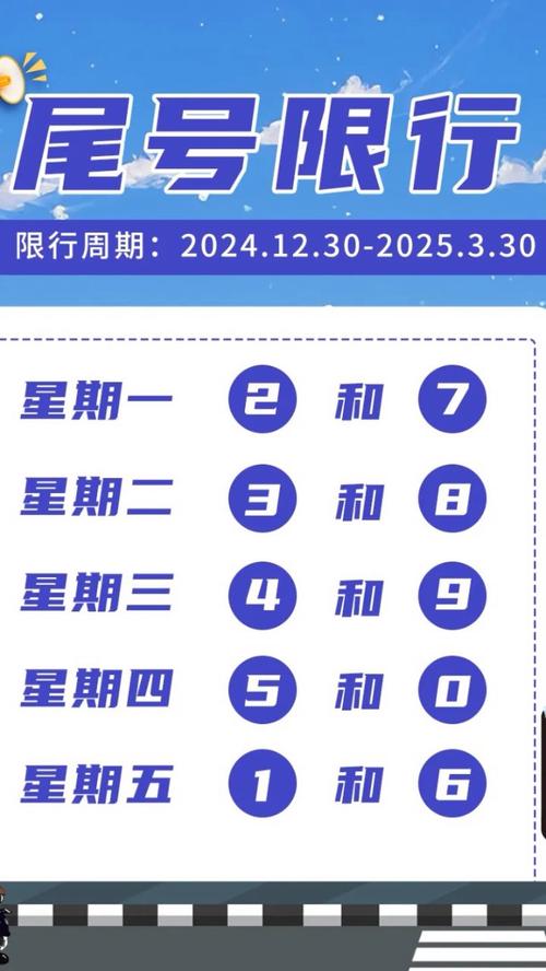 北京限号查询-北京限号查询今天限行尾号外地车可以在六环跑吗-第6张图片 北京限号查询-北京限号查询今天限行尾号外地车可以在六环跑吗-第6张图片