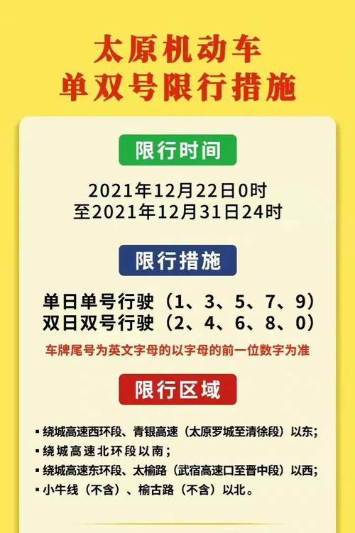 今日限号几和几/今日限号日期-第6张图片 今日限号几和几/今日限号日期-第6张图片