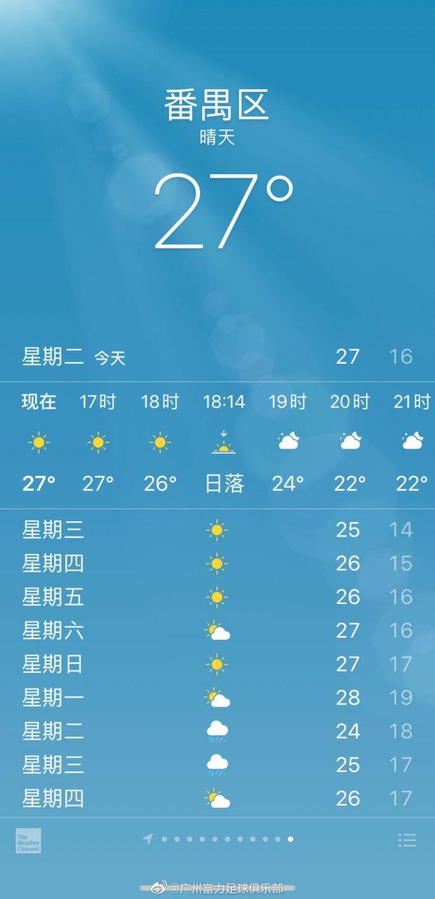关于“广州番禺天气预报”你不知道的事