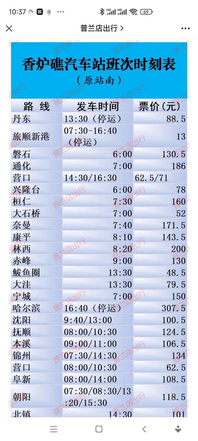 关于“大连限行”你不知道的事-第5张图片 关于“大连限行”你不知道的事-第5张图片