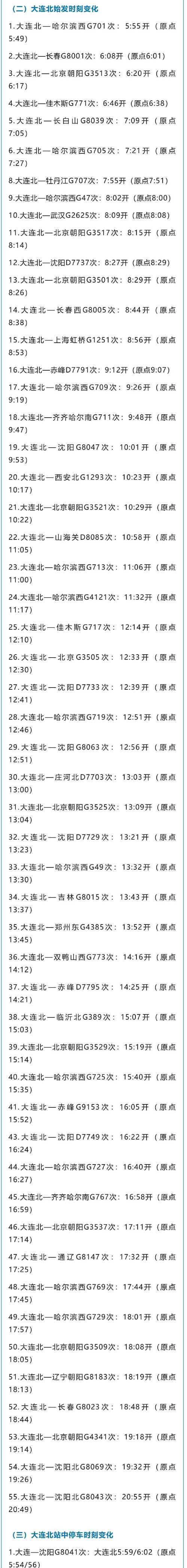 关于“大连限行”你不知道的事-第4张图片 关于“大连限行”你不知道的事-第4张图片