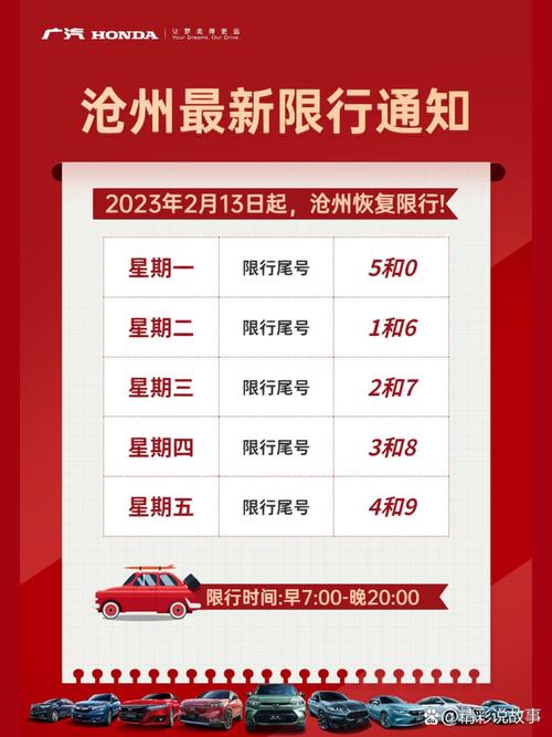 【沧州限行区域划分图/沧州限行区域合围图】-第5张图片 【沧州限行区域划分图/沧州限行区域合围图】-第5张图片