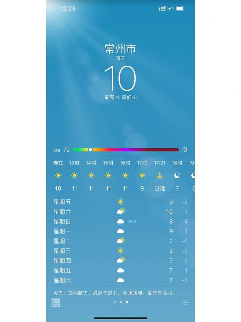 【常州一周天气预报/常州未来40天天气预报查询】-第9张图片 【常州一周天气预报/常州未来40天天气预报查询】-第9张图片