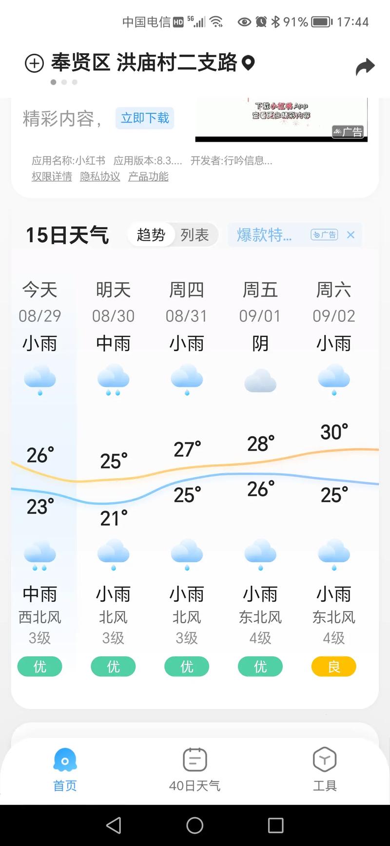 关于“上海未来15天天气预报”你不知道的事