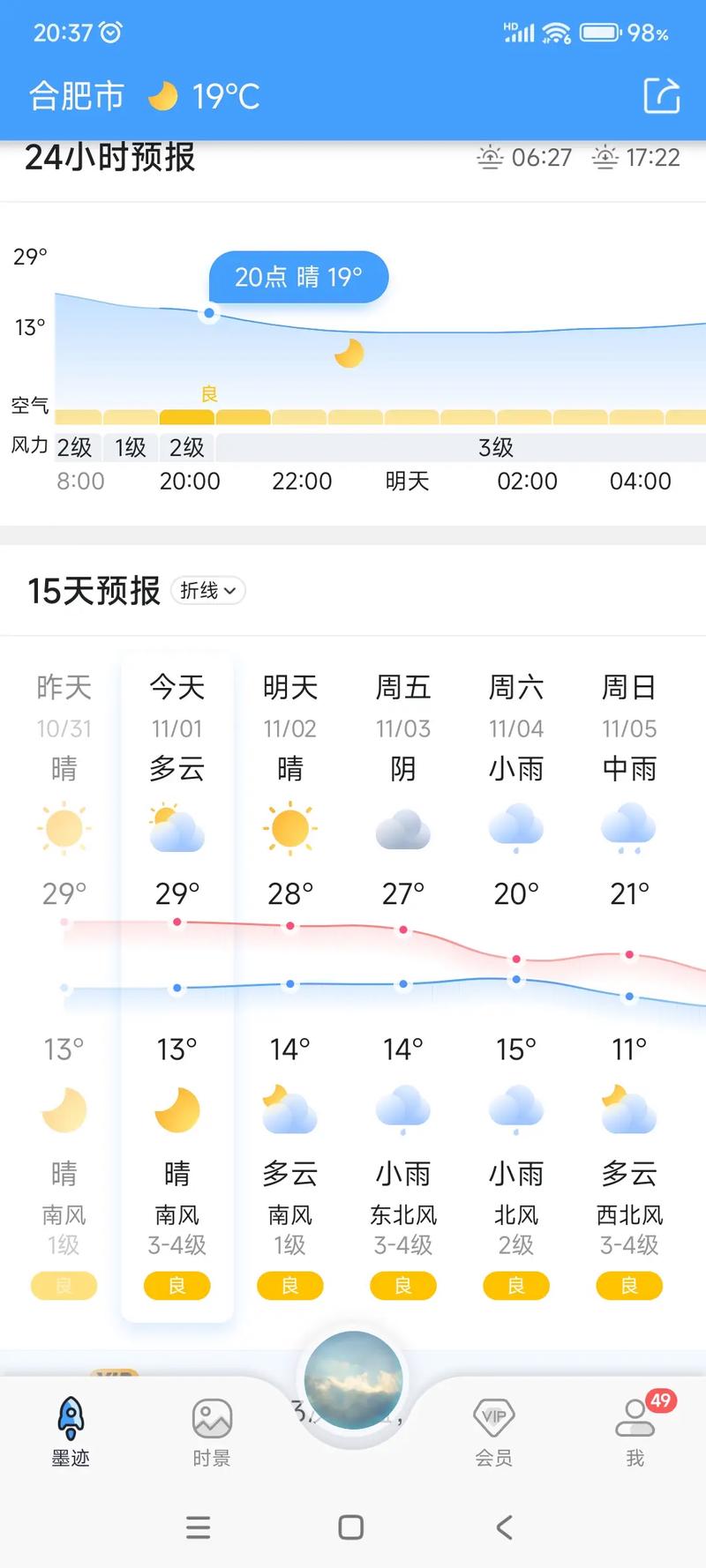 【合肥天气预报查询一周/看看合肥天气预报】