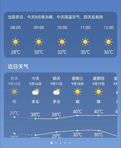 【合肥天气预报查询/合肥天气预报查询30天】-第7张图片 【合肥天气预报查询/合肥天气预报查询30天】-第7张图片