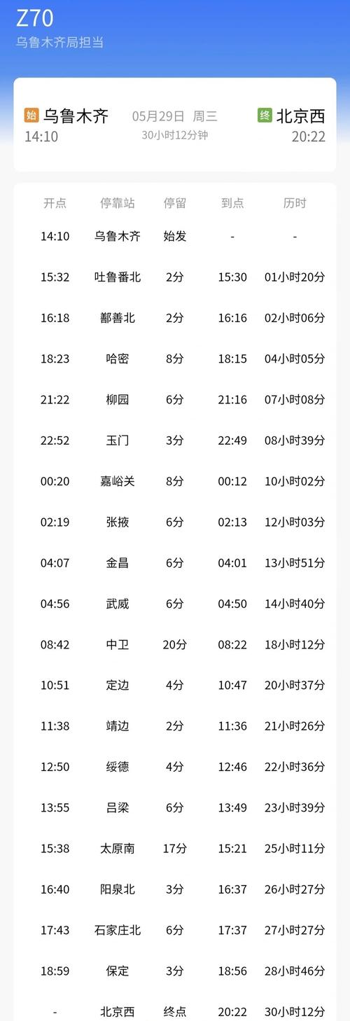 【乌鲁木齐早晚高峰限行/乌鲁木齐市区高峰期限行时间】-第2张图片 【乌鲁木齐早晚高峰限行/乌鲁木齐市区高峰期限行时间】-第2张图片