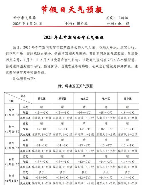 西宁市天气/西宁市天气预报最新