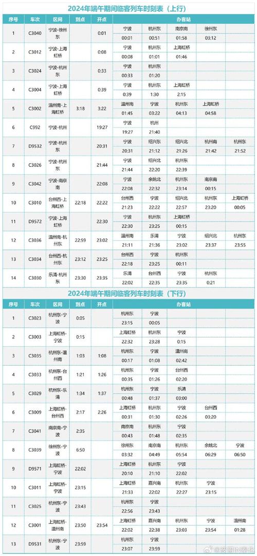 宁波汽车限号吗,宁波汽车有限行吗-第6张图片 宁波汽车限号吗,宁波汽车有限行吗-第6张图片