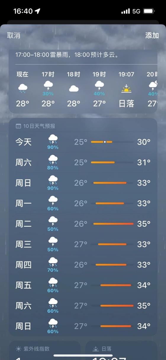 抚州天气预报,南昌天气预报-第8张图片 抚州天气预报,南昌天气预报-第8张图片