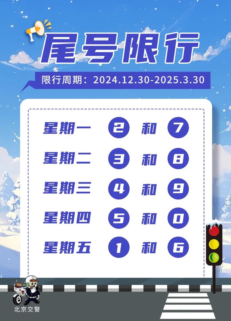 【北京雾霾限行/雾霾 北京 实时】