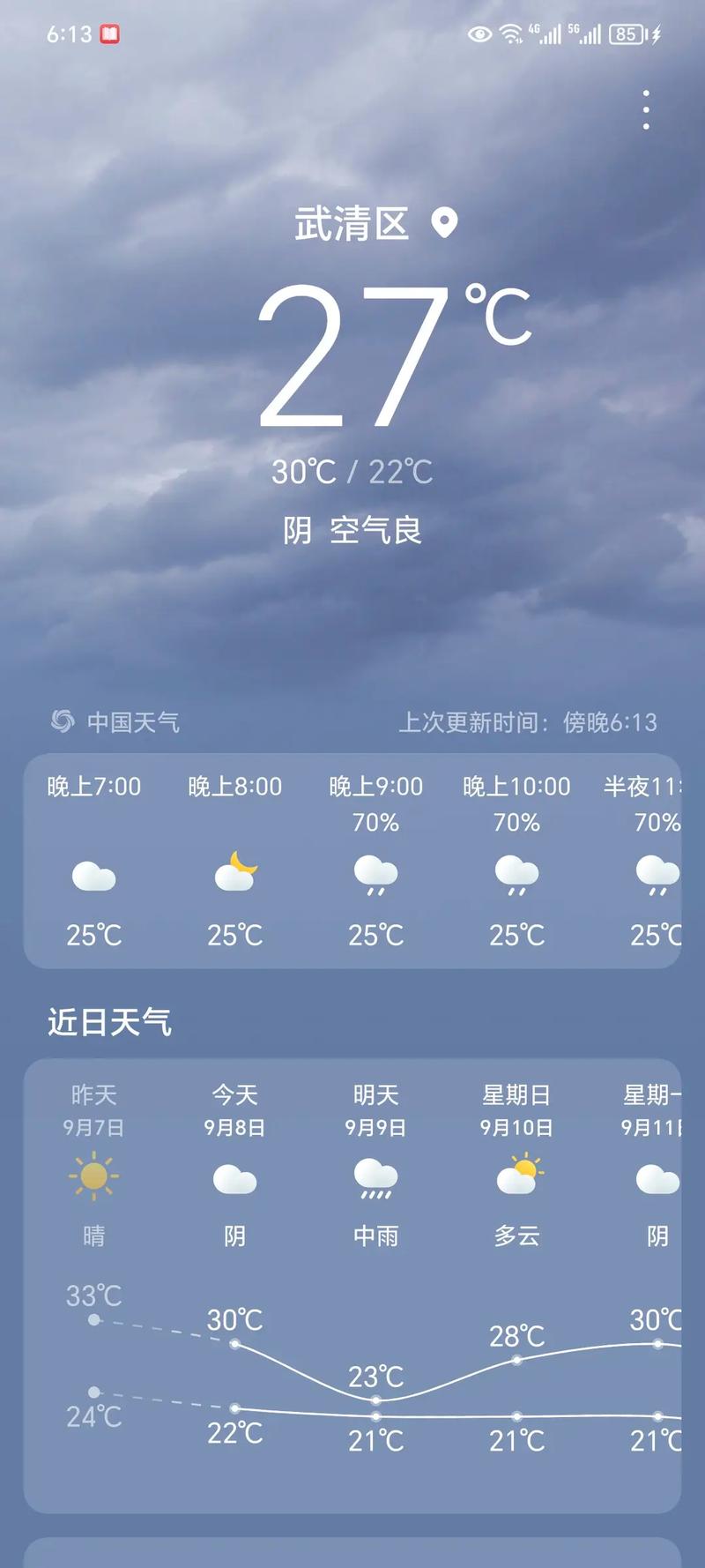阜新天气预报查询一周-辽宁省阜新天气预报一周天气-第1张图片 阜新天气预报查询一周-辽宁省阜新天气预报一周天气-第1张图片