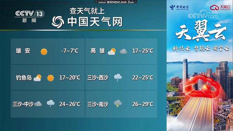 阜新天气预报查询一周-辽宁省阜新天气预报一周天气-第7张图片 阜新天气预报查询一周-辽宁省阜新天气预报一周天气-第7张图片