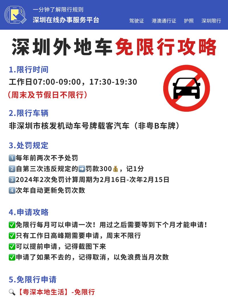 深圳限行几点到几点/深圳限行几点到几点下午