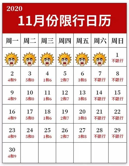 【秦皇岛今日限号/2025秦皇岛今日限号】