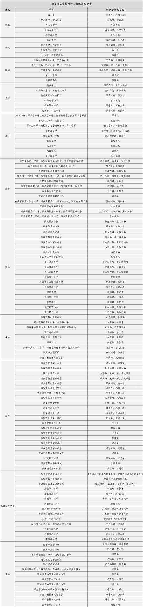 关于“明天限号多少”你不知道的事