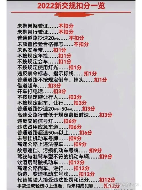 关于“车辆限行扣分吗”你不知道的事-第7张图片 关于“车辆限行扣分吗”你不知道的事-第7张图片
