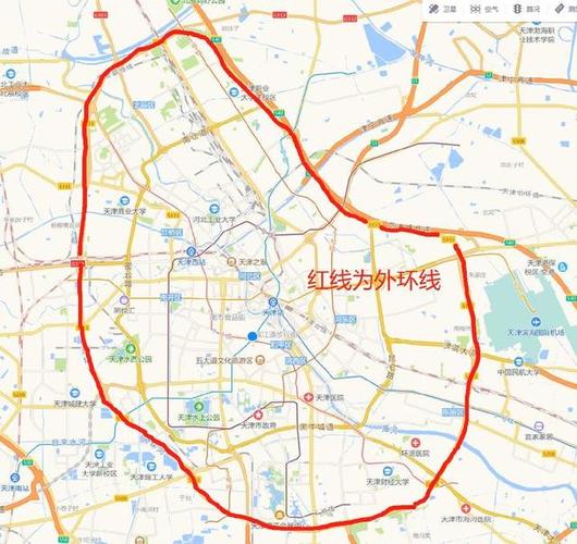 关于“天津限行区域”你不知道的事