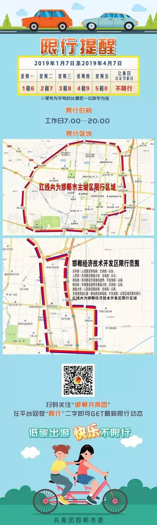 邯郸市今天限行什么号/邯郸市今天的限行车号