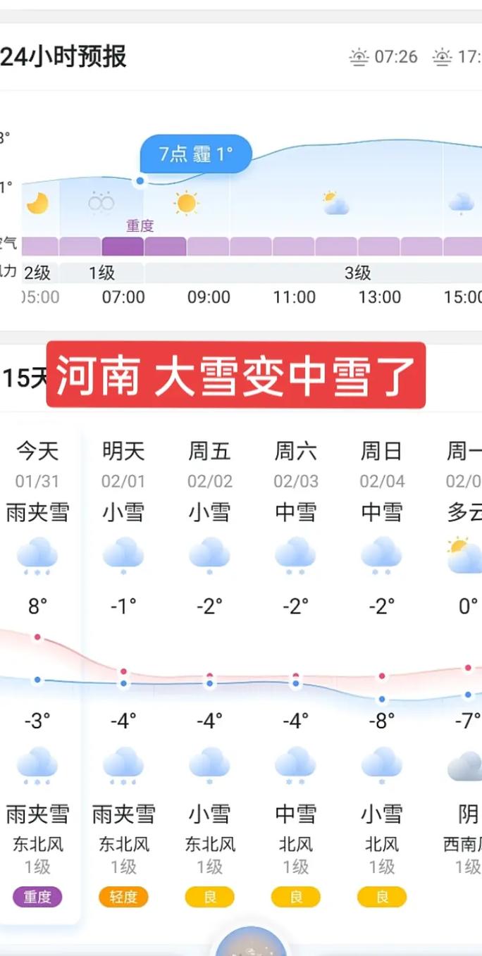 平顶山天气预报/平顶山天气预报最新7天查询