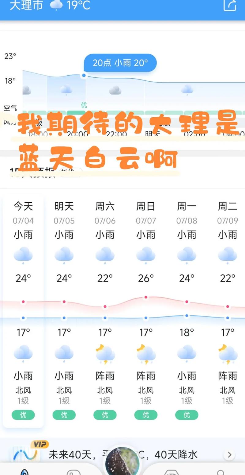 大理天气预报，大理天气预报40天查询