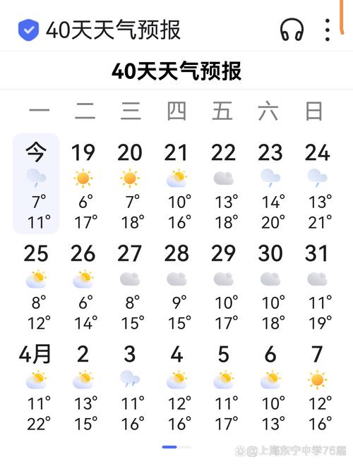 漯河天气预报查询-漯河天气预报查询今日-第2张图片 漯河天气预报查询-漯河天气预报查询今日-第2张图片