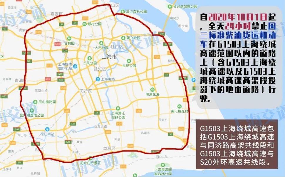 上海限号吗，上海限号吗外地牌照可以进市区吗