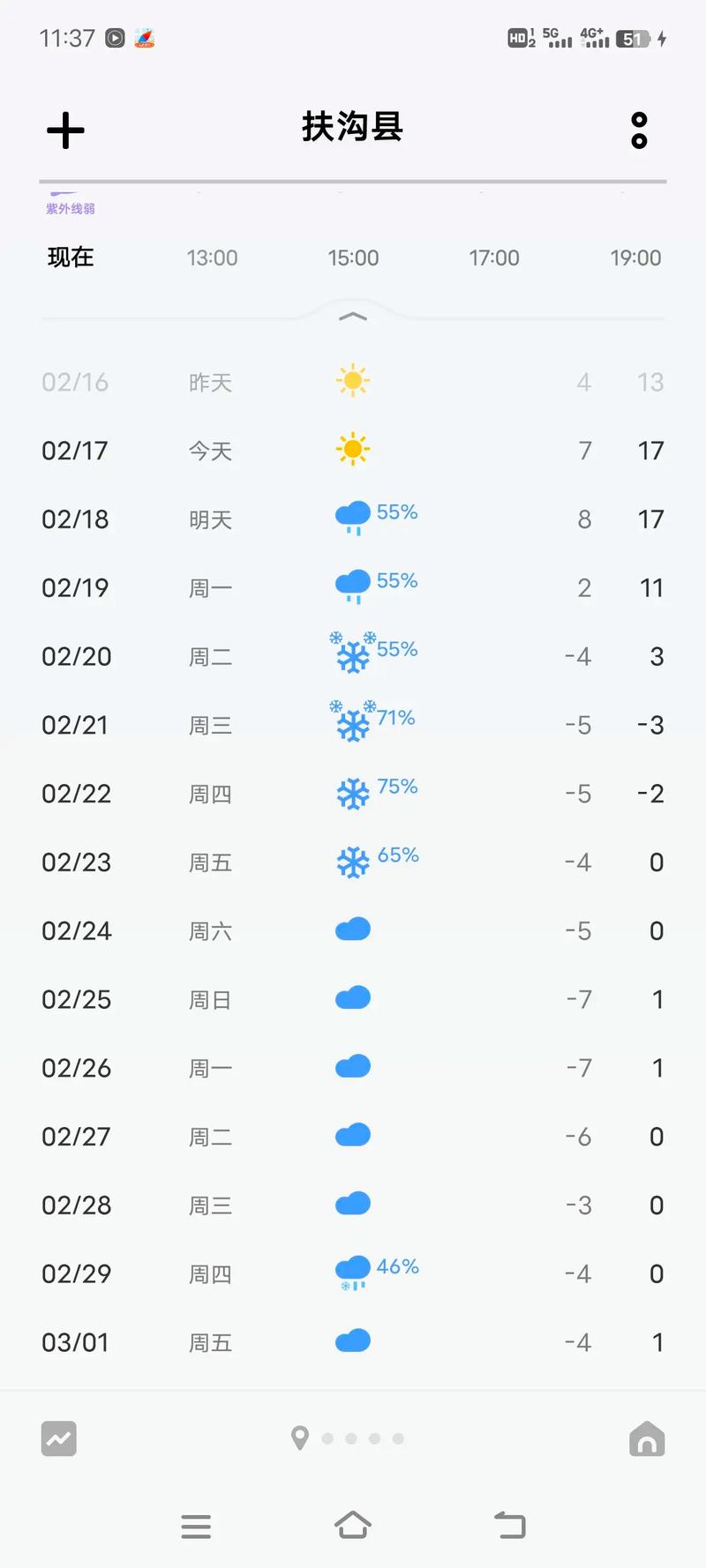 邓州天气-邓州天气预报15天查询