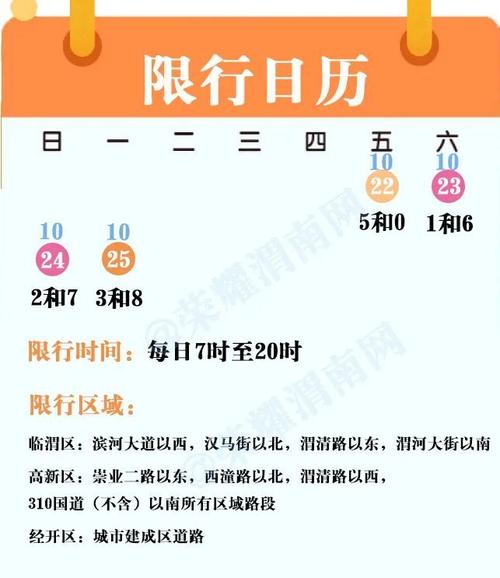 渭南限号吗-2025年正月十五渭南限号吗