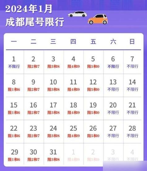 成都限号几点/成都限号几点到几点2025年-第4张图片 成都限号几点/成都限号几点到几点2025年-第4张图片