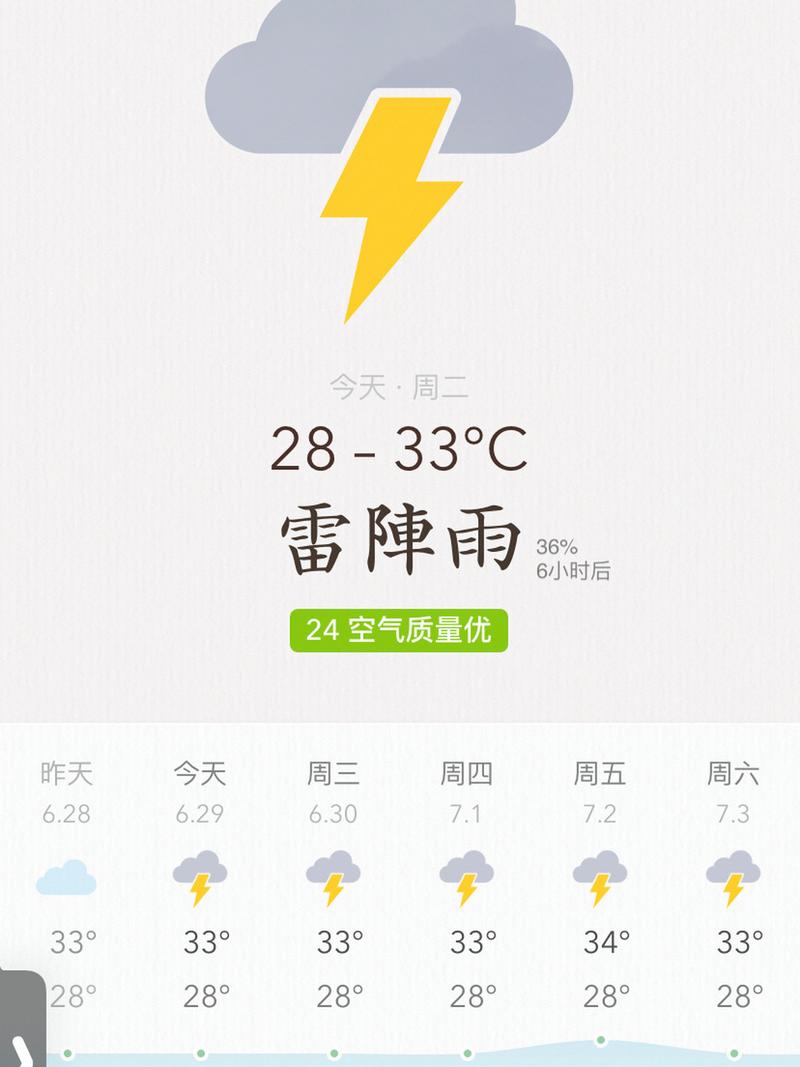 海南三亚天气预报-海南三亚天气预报15天天气预报准确吗-第2张图片 海南三亚天气预报-海南三亚天气预报15天天气预报准确吗-第2张图片