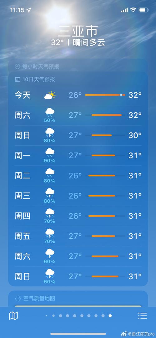 海南三亚天气预报-海南三亚天气预报15天天气预报准确吗-第4张图片 海南三亚天气预报-海南三亚天气预报15天天气预报准确吗-第4张图片