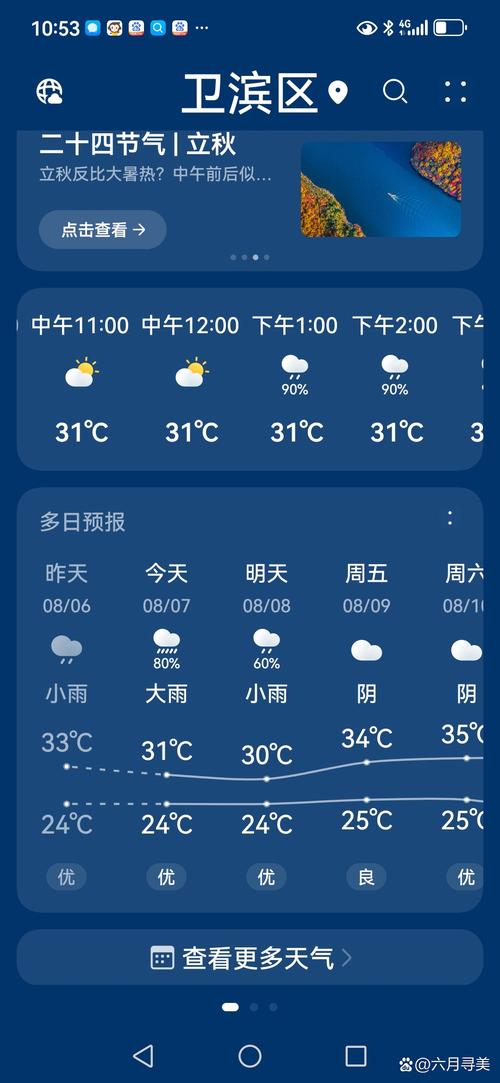 河南天气预报一周/河南精准15日天气预报