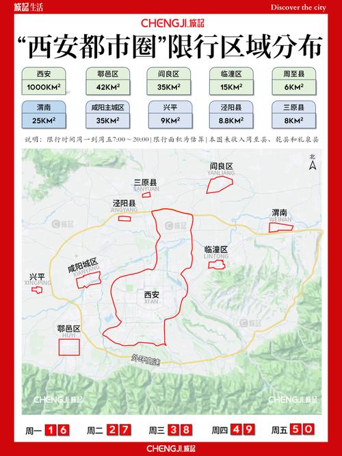西安周一限号是多少，外地车进西安限号怎么办-第5张图片