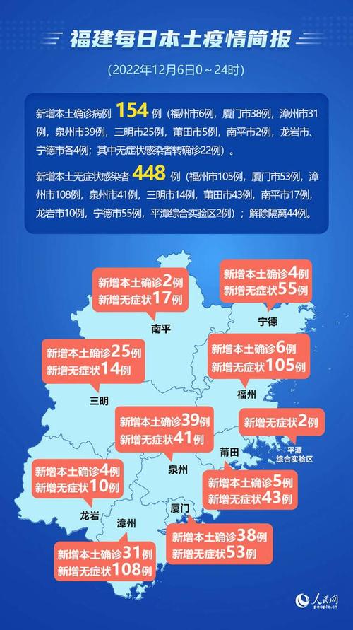 甘肃省疫情，甘肃省疫情期间房租减免政策