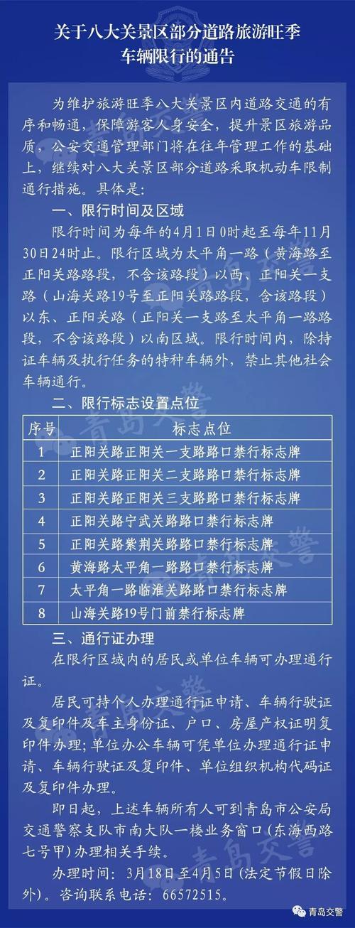 关于“青岛限号吗”你不知道的事