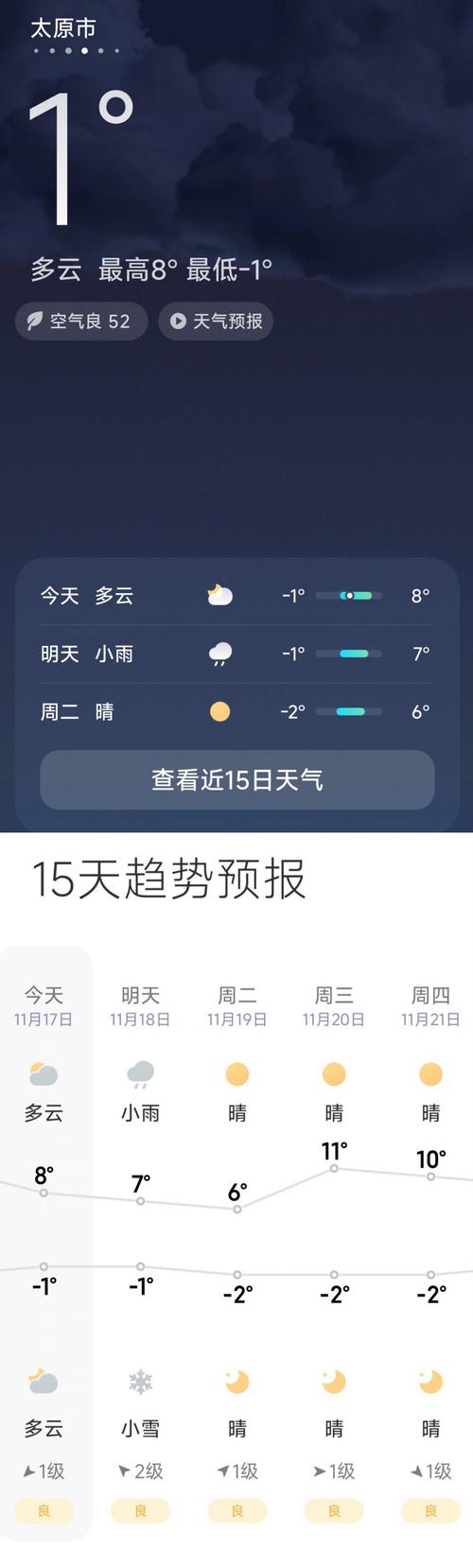 山西天气预报查询一周-山西天气预报2345